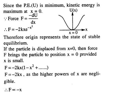 JEE Main Previous Year Papers Questions With Solutions Physics Simple Harmonic Motion-3