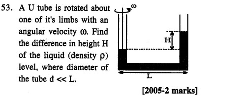 JEE Main Previous Year Papers Questions With Solutions Physics Properties of Matter-51