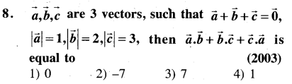 jee-main-previous-year-papers-questions-with-solutions-maths-vectors-8