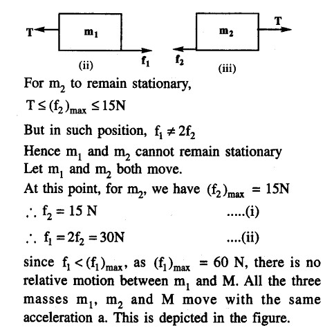 JEE Main Previous Year Papers Questions With Solutions Physics Laws of Motion-56