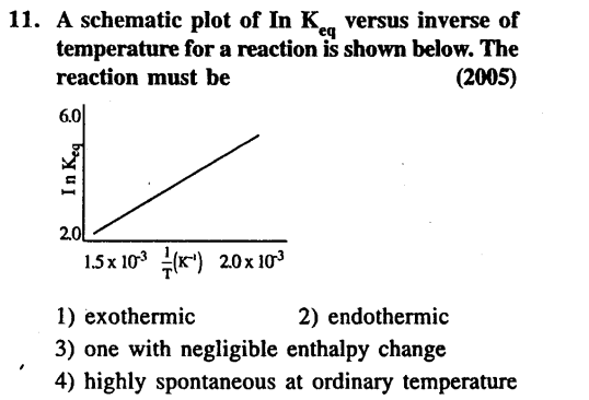 jee-main-previous-year-papers-questions-with-solutions-chemistry-thermodynamics-and-chemical-energitics-11