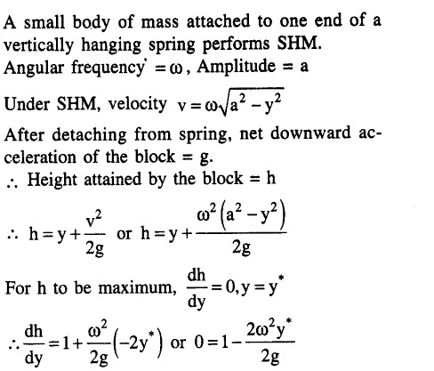 JEE Main Previous Year Papers Questions With Solutions Physics Simple Harmonic Motion-62