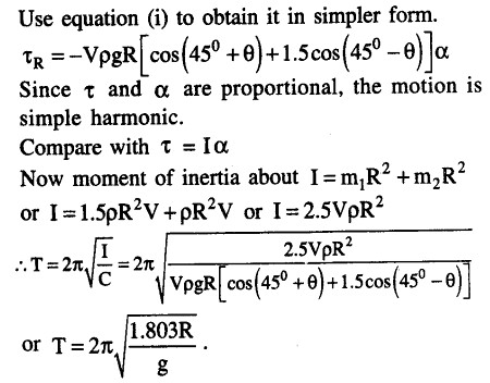 JEE Main Previous Year Papers Questions With Solutions Physics Simple Harmonic Motion-55