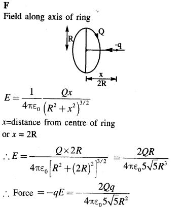 jee-main-previous-year-papers-questions-with-solutions-physics-electrostatics-48