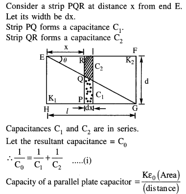 jee-main-previous-year-papers-questions-with-solutions-physics-electrostatics-14