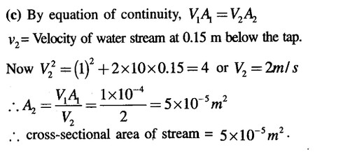 JEE Main Previous Year Papers Questions With Solutions Physics Properties of Matter-20