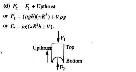 JEE Main Previous Year Papers Questions With Solutions Physics Properties of Matter-11