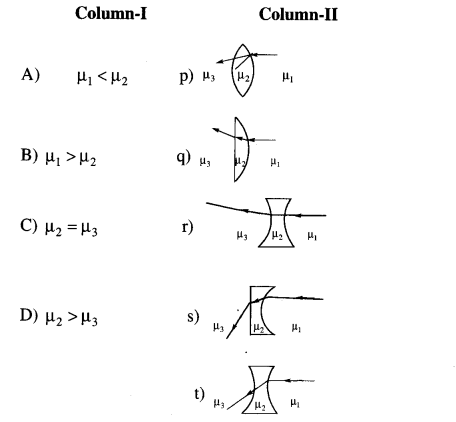 jee-main-previous-year-papers-questions-with-solutions-physics-optics-46