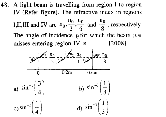 jee-main-previous-year-papers-questions-with-solutions-physics-optics-28