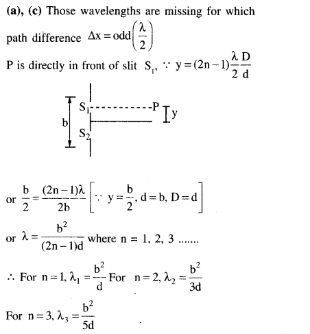 jee-main-previous-year-papers-questions-with-solutions-physics-optics-54