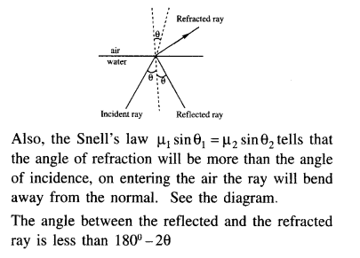 jee-main-previous-year-papers-questions-with-solutions-physics-optics-45-1