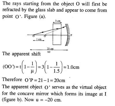 jee-main-previous-year-papers-questions-with-solutions-physics-optics-86
