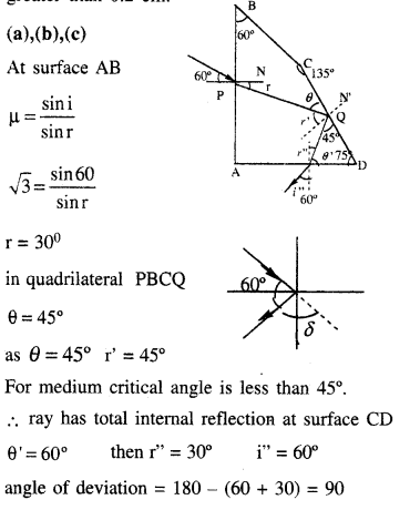jee-main-previous-year-papers-questions-with-solutions-physics-optics-71