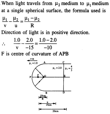 jee-main-previous-year-papers-questions-with-solutions-physics-optics-143