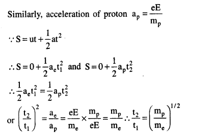 jee-main-previous-year-papers-questions-with-solutions-physics-electrostatics-3