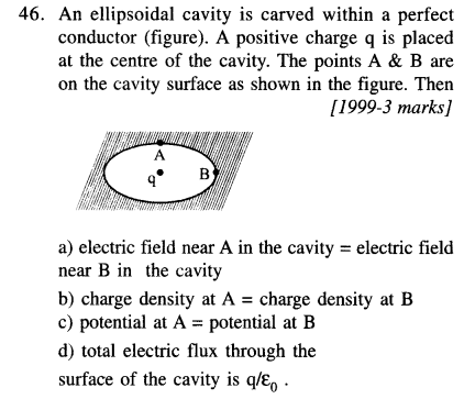 jee-main-previous-year-papers-questions-with-solutions-physics-electrostatics-29