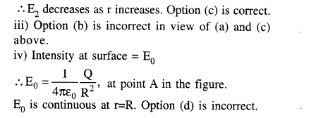 jee-main-previous-year-papers-questions-with-solutions-physics-electrostatics-44
