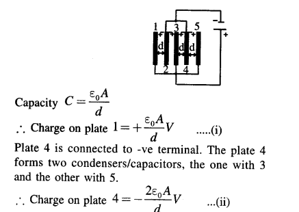 jee-main-previous-year-papers-questions-with-solutions-physics-electrostatics-50