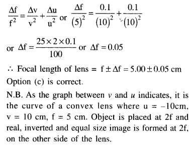 jee-main-previous-year-papers-questions-with-solutions-physics-optics-43-1