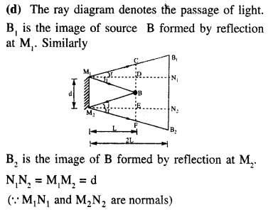 jee-main-previous-year-papers-questions-with-solutions-physics-optics-18