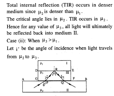 jee-main-previous-year-papers-questions-with-solutions-physics-optics-92-1