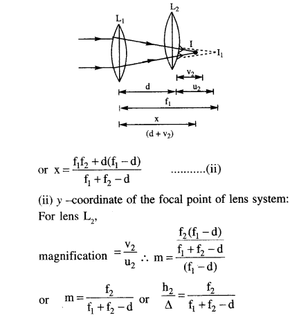 jee-main-previous-year-papers-questions-with-solutions-physics-optics-61-1