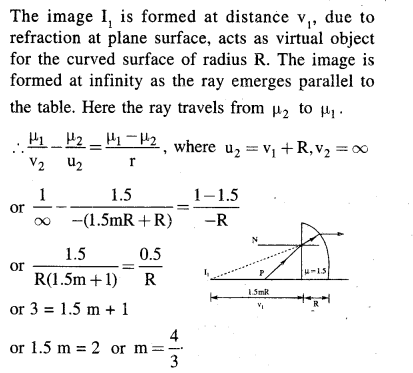 jee-main-previous-year-papers-questions-with-solutions-physics-optics-112-1