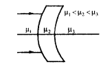 jee-main-previous-year-papers-questions-with-solutions-physics-optics-74