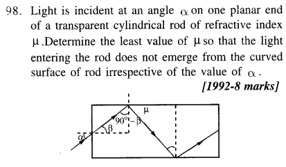 jee-main-previous-year-papers-questions-with-solutions-physics-optics-57