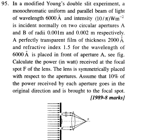 jee-main-previous-year-papers-questions-with-solutions-physics-optics-53