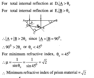 jee-main-previous-year-papers-questions-with-solutions-physics-optics-93-1