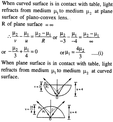 jee-main-previous-year-papers-questions-with-solutions-physics-optics-90