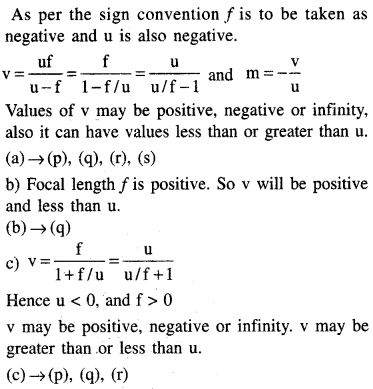 jee-main-previous-year-papers-questions-with-solutions-physics-optics-77