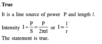 jee-main-previous-year-papers-questions-with-solutions-physics-optics-131