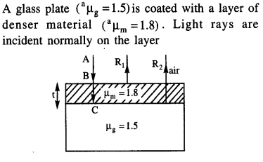 jee-main-previous-year-papers-questions-with-solutions-physics-optics-114