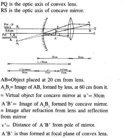 jee-main-previous-year-papers-questions-with-solutions-physics-optics-113