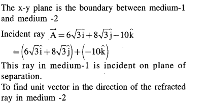 jee-main-previous-year-papers-questions-with-solutions-physics-optics-111