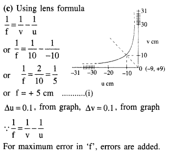 jee-main-previous-year-papers-questions-with-solutions-physics-optics-43