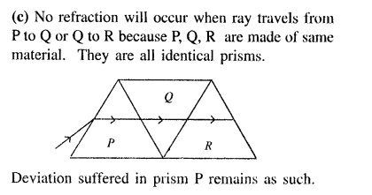 jee-main-previous-year-papers-questions-with-solutions-physics-optics-26
