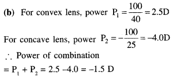 jee-main-previous-year-papers-questions-with-solutions-physics-optics-13