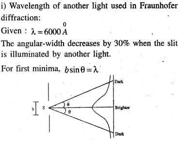 jee-main-previous-year-papers-questions-with-solutions-physics-optics-101