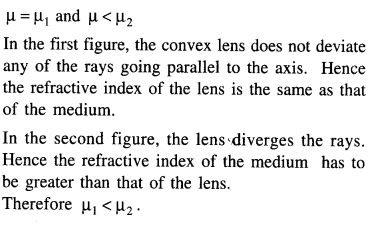 jee-main-previous-year-papers-questions-with-solutions-physics-optics-83