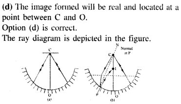 jee-main-previous-year-papers-questions-with-solutions-physics-optics-67