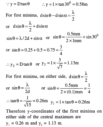 jee-main-previous-year-papers-questions-with-solutions-physics-optics-1