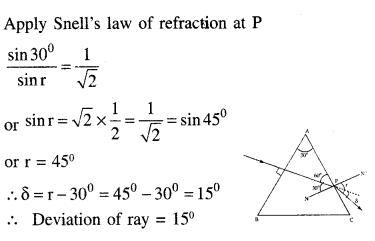 jee-main-previous-year-papers-questions-with-solutions-physics-optics-149