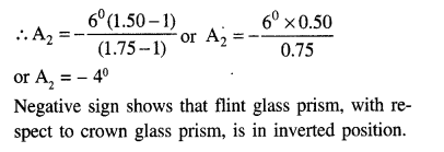 jee-main-previous-year-papers-questions-with-solutions-physics-optics-115-1