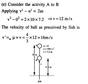 jee-main-previous-year-papers-questions-with-solutions-physics-optics-49