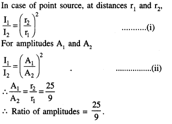 jee-main-previous-year-papers-questions-with-solutions-physics-optics-142