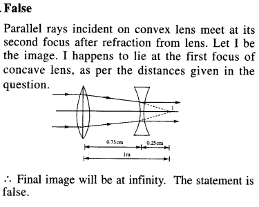 jee-main-previous-year-papers-questions-with-solutions-physics-optics-132
