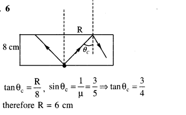 jee-main-previous-year-papers-questions-with-solutions-physics-optics-128